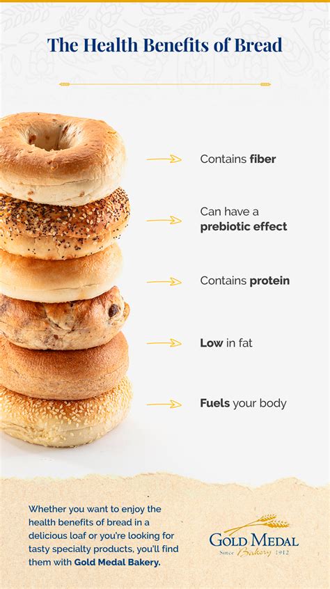 Advantages and disadvantages of bread.